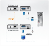 Aten ce100 extender verlenging vga usb a 2 0 via netwerkkabel rj45 100 m
