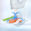Bosch haushalt mfq364v0 handmixer 450 w wit