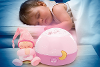 Chicco projector sterrenhemel