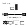 Displayport 1 4 hbr3 extension cable 8k60hz m f 2m