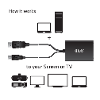 Displayport to dual link dvi i active adapter
