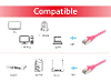 Equip 605581 rj45 netwerkkabel patchkabel cat 6 s ftp 2 00 m pink vergulde steekcontacten 1 stuk s