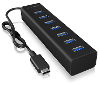 Ib hub1700 c3