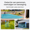 Reolink p330 beveiligingscamera