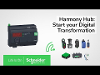 Schneider electric zb5as84w2b noodstopknop 24 v ip66 ip67 ip69 ip69k 1 stuk s
