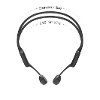 Shokz openrun pro mini hoofdtelefoon zwart