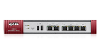 Usg60 utm bundel