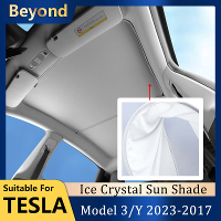 4 Stuks Auto Top Split Zonnescherm Cover Warmte isolatie Crystal Zonnescherm Cover Dak Zonnescherm Voor Front Achterdash