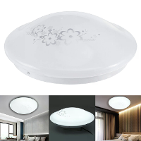 85V 265V 20cm/28cm/35cm Ronde LED Plafondlampen Ultrathin Flush Gemonteerde Lamp