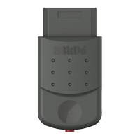 8BitDo Retro Receiver for SEGA Saturn bluetooth adapter