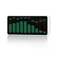 AK1016 Muziek Spectrum Dual Power Poort Multi Band LED Display Instelbare Audio Spectrum Analyzer met 3.5Mm AUX ingang