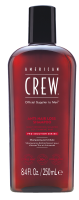 American Crew Anti Hair Loss Shampoo