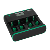 Powerline 5 ZeroWatt