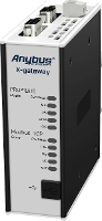 Anybus AB7629 Profibus Master/Modbus TCP Slave Gateway Ethernet, USB 24 V/DC 1 stuk(s)