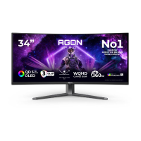 AOC AGON PRO AGP346UCSD 34'' Curved 4K UHD gaming monitor