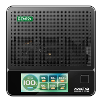 AOOSTAR GEM12 Pro MAX Mini PC met 2,86 inch scherm,vingerafdrukontgrendeling,AMD Ryzen 7 Pro 8845HS,8 core,16 thread,32G