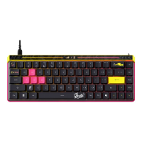 ASUS ROG Falchion Ace HFX ZywOo Edition Gaming Keyboard gaming toetsenbord