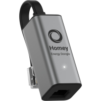 Athom Homey Energy Dongle energiebesparing