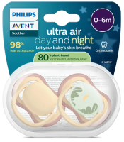 Avent Day & Night Fopspeen 0 6M
