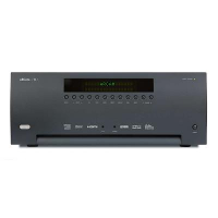 Avr750 Zwart