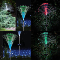 1.2V 2st Solar Power Color Change Pad Lights LED Tuin Lawn Spotlight Outdoor Yard