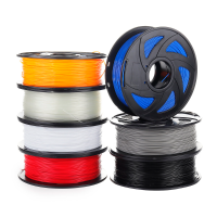 1 KG 1,75 mm PLA gloeidraad 3D printmateriaal voor Reprap Prusa i3 / Creality 3D Ender 3/Artillery 3D printeronderdeel