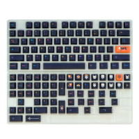 131 Sleutels Onderwerelds PBT Toetsenbordkap Set Cherry Profiel Vijfzijdige Sublimatie Aangepaste Keycaps voor Mechanisc