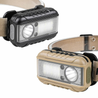 350LM XPE Indicator Sensing LED koplamp Multifunctionele koplamp Ingebouwde batterij Lange afstand batterij met magnetis