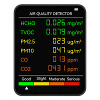 6 In 1 PM2.5 PM10 HCHO TVOC CO CO2 Monitor Multifunctionele Luchtkwaliteitstester voor Thuis Kantoor Hotel