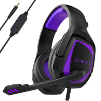Anivia MH602 Gming Headset 3.5Mm Audio Interface Omnidirectionele Geluidsisolerende Flexibele Microfoon voor PS4 Xbox S/