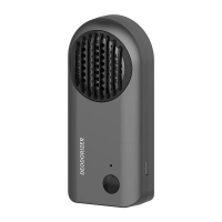 Auto USB Oplaadbare Draagbare Luchtverfrisser Ozonzuiveraar Auto Ozongenerator Luchtreiniger