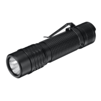 BIKIGHT TX8 Nichia 219D 800LM Mini Ultrabright Campact EDC Tactische Zaklamp USB Oplaadbaar Aluminium Waterdicht Outdoor