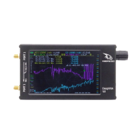 DeepVNA 101 10K 1.5GHz Vector netwerkanalysator HF VHF UHF analysator SWR meter geüpgraded van NanoVNA F
