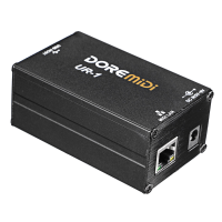 DOREMiDi MIDI interfaces Controller UR 1 USB MIDI Netwerk Host Box Interface Computer Muziekinstrument