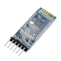JDY 31 DC 3.6 6V Bluetooth 2.0 / 3.0 Module SPP protocol Android Compatibel met HC 05/06 JDY 30