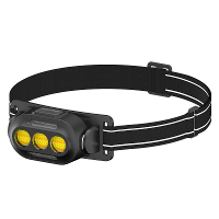 Mini LED Hoofdlamp Comfortabele Verstelbare Hoofdband Perfect voor Kamperen 's Nachts Vissen COB Koplampen