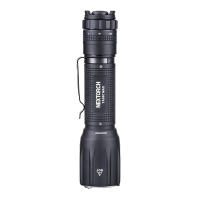 Nextorch TA30C MAX 3000LM Hoge Lumen Professionele Tactische Zaklamp USB Oplaadbare LED Zaklamp Ultra Heldere Politie Za
