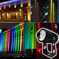 Outdoor LED Wall Spotlight 5W Home Landschap Verlichting 220V Rood Groen Blauw RGB Afstandsbediening Lichten Waterdicht