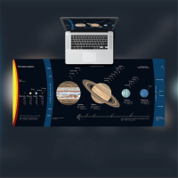 Planet Earth Series Muismat Antislip Rubber Duurzaam Wasbaar Desktop Gamer Office Large voor PC Computer Mat