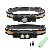SEEKNITE D10 H25C 1100LM LED Koplamp Mini Wit Licht Hoofdlamp USB Oplader met 18650 Batterij Camping Zaklamp