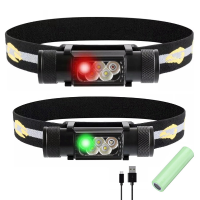 SEEKNITE H05B SST20 HeadLamp 18650 USB C Oplaadbare Hoofdlamp IP66 Waterdichte Hoofdlamp Voor Buiten Fietsen Kamperen Ha