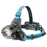 Smiling Shark Ultra Helder Bewegingssensor USB Oplaadbare LED Hoofdlamp Hoge Lumen voor Buiten Activiteiten Noodgevallen