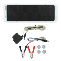 SunPower zonnepaneel met OBD accuklem Dual USB uitgang DC12V/18V auto acculader en anti ontladingsbeveiliging