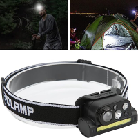 XPG + COB 4 standen Zoombare koplamp Waterdicht Multifunctioneel Type c Oplaadkoplamp Zaklamp Hoofdlamp Lamp