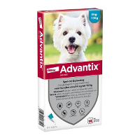 Advantix Hond 100/500 Spot on Solution