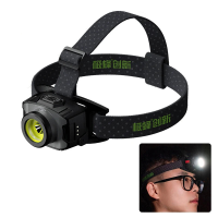 BEEBEST 1000LM 100M Krachtige LED Hoofdlamp Ingebouwde 1200mAh Batterij Outdoor Camping Koplamp Werk Visserij Zaklamp Ka