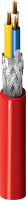 Belden Stuurstroomkabel 3 x 0.56 Mm² Rood 1348A 0021000 per meter