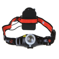 Bike Ultra Bright Cree Q5 Led Zoomable Headlamp Headlight