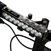 BIKIGHT 5000Lm Super Heldere Fiets Koplamp 17 LED Lamp Parel Waterdicht 4 Lichtmodi Type C Snelladen Aluminium Legering