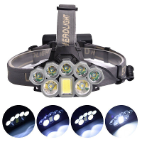 BIKIGHT LED Oplaadbare Hoofdlamp Superheldere LED 6 Modi Waterdichte Lichtgewicht Hoofdlamp voor Kamperen en Buitensport